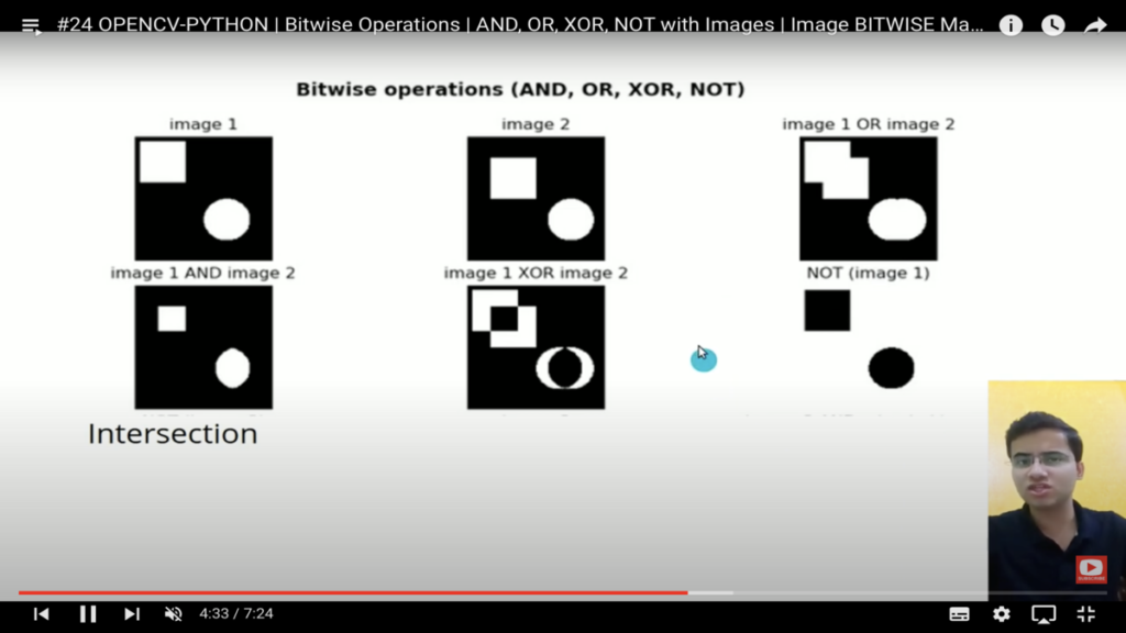 Opencv Python Bitwise Operations And Or Xor Not With Images