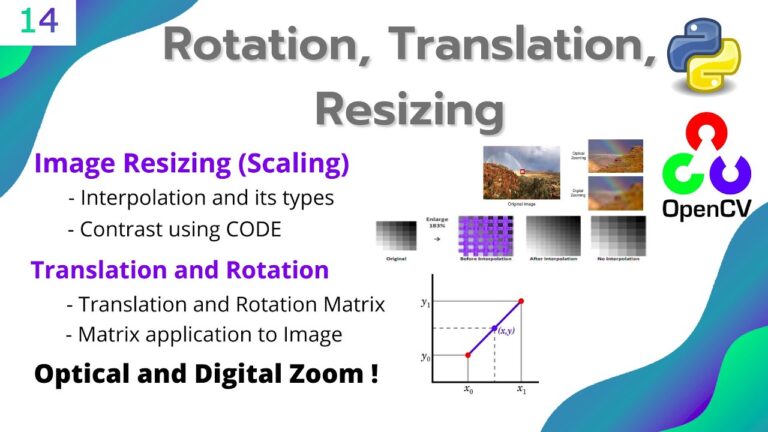 OpenCV Tutorials – Aryan verma – Infoaryan.com