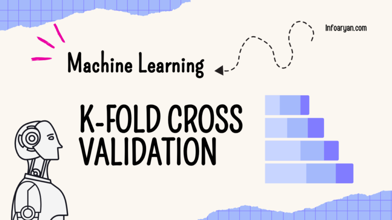 k-fold cross validation – Infoaryan