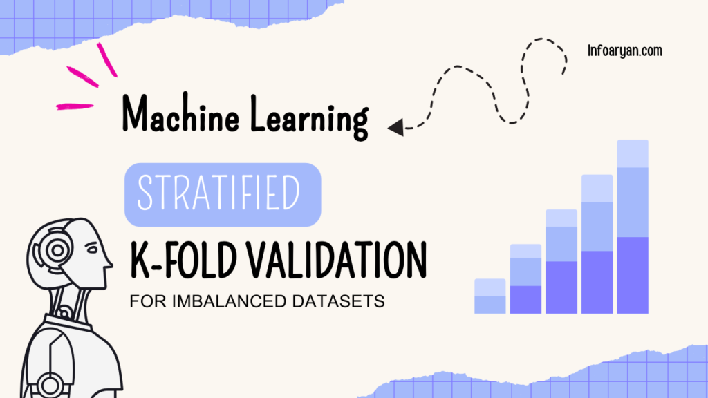 K-Fold Cross Validation - Infoaryan