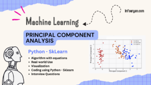 Understanding Principal Component Analysis – Infoaryan.com