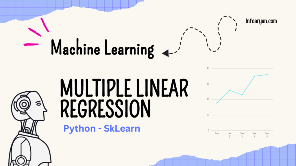 Multiple Linear Regression - Infoaryan