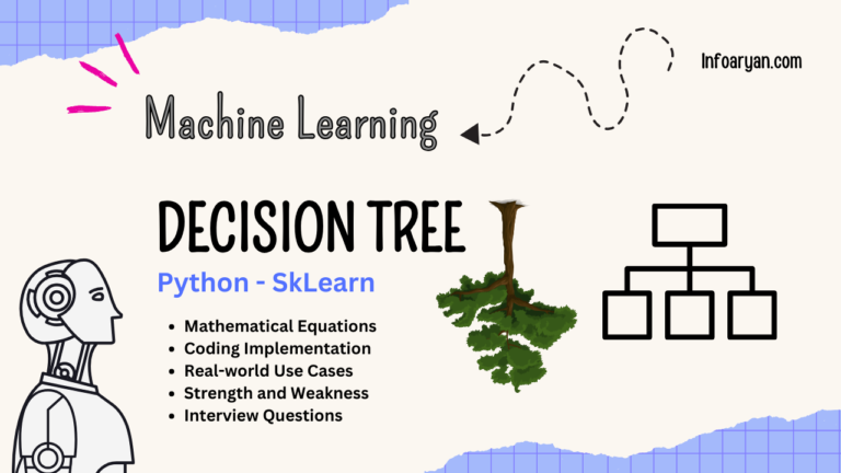 Decision Tree Explained – Infoaryan