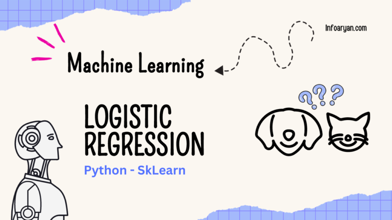 Logistic Regression Explained with Python – Infoaryan