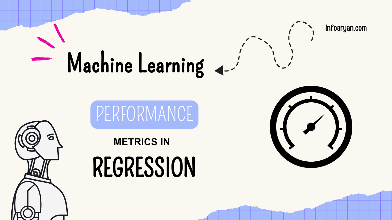 Performance Metrics In Regression - Explanation With Python Code | I N ...