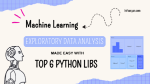 Fast Automated EDA – Python Libraries – Infoaryan